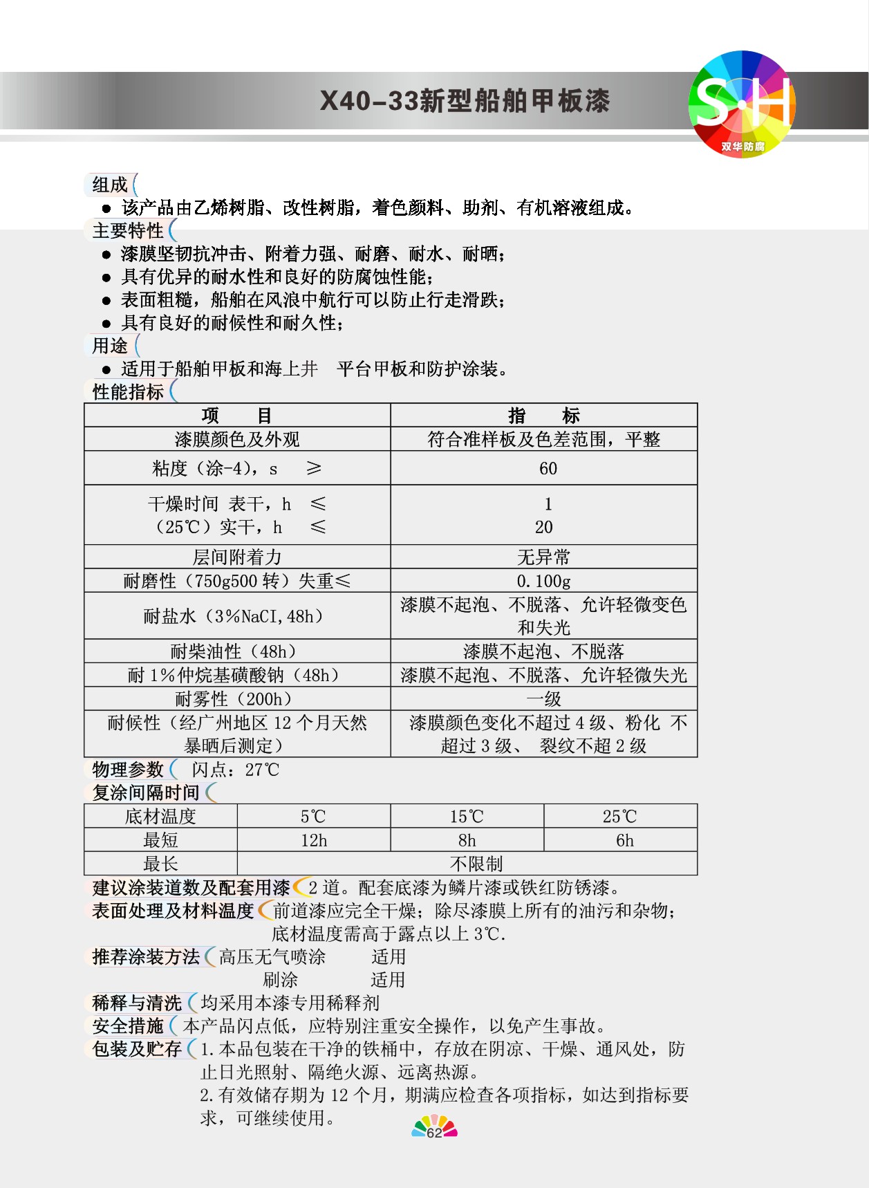 X41-34新型船舶甲板漆 X41-34新型船舶甲板漆